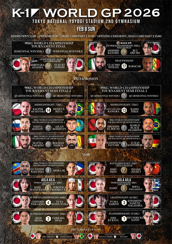  K-1 WORLD GP 2026 - 90kg Worlds Strongest Tournament Official Fight Card