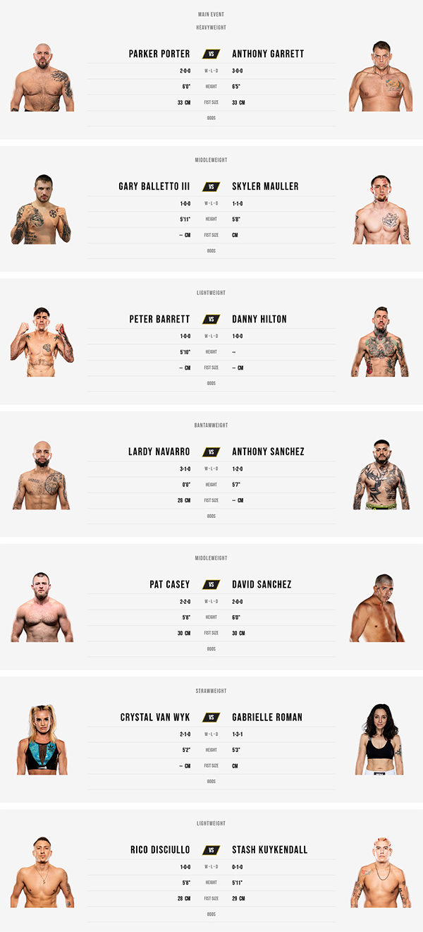 BKFC Fight Night 32 Mohegan Sun - Porter vs. Garrett Official Fight Card BKFC Fight Night 32 Mohegan Sun - Porter vs. Garrett Official Fight Card