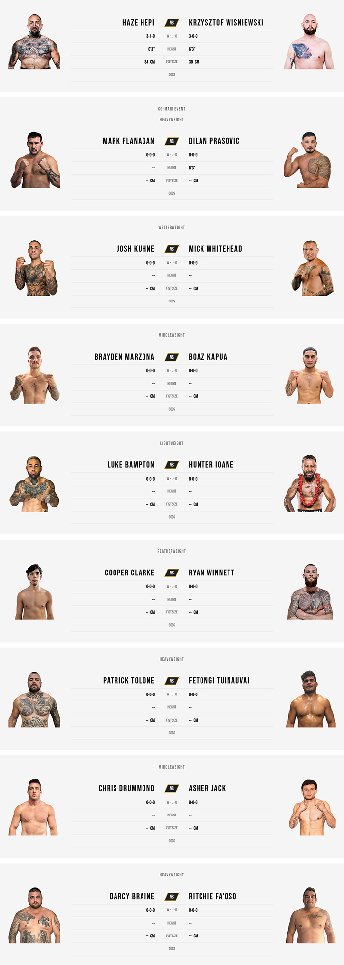  BKFC Fight Night 37 Australia - Hepi vs. Wisniewski 2 Fight Card