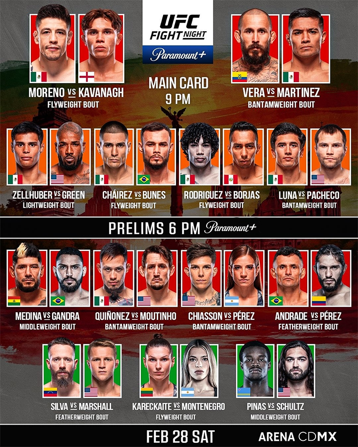  UFC Fight Night 268 - Moreno vs. Kavanagh Fight Card
