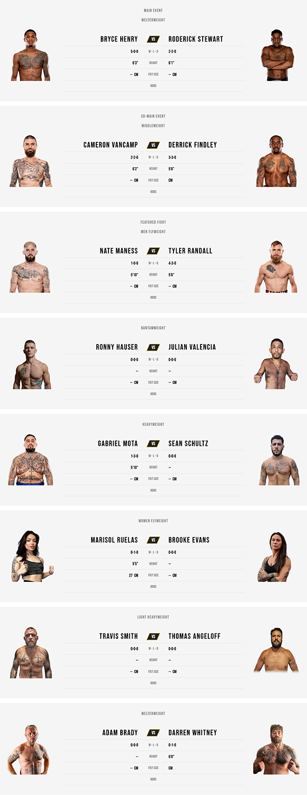 BKFC Fight Night Hammond - Henry vs. Lindsey Fight Card BKFC Fight Night Hammond - Henry vs. Lindsey Fight Card