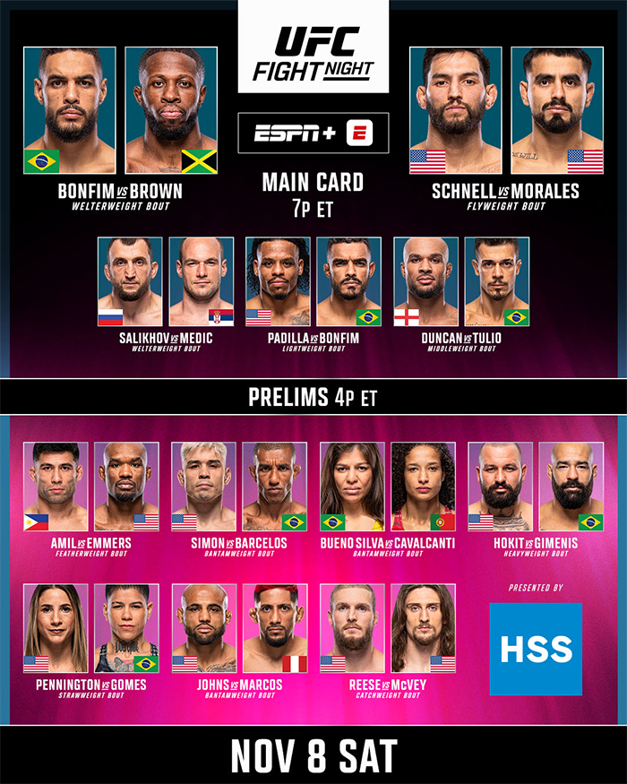  UFC on ESPN 73 Bonfim vs. Brown Official Fight Card