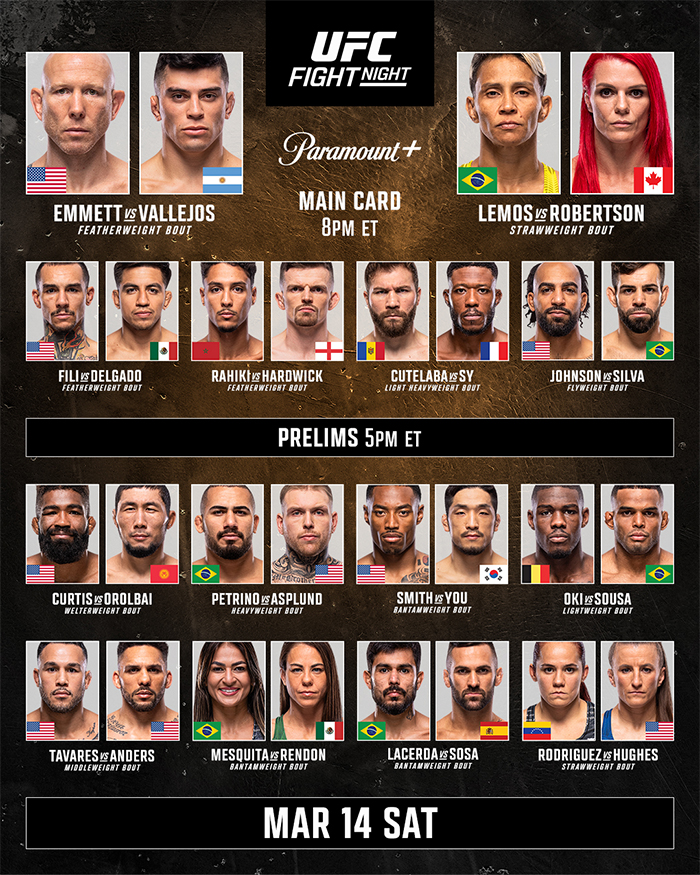  UFC Fight Night 269 - Emmett vs. Vallejos Official Fight Card