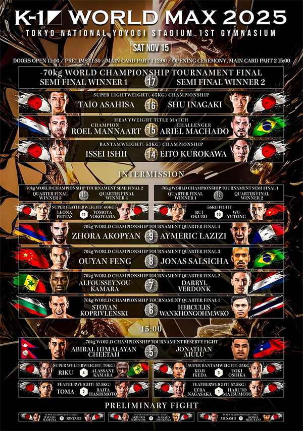  K-1 World MAX 2025 Super Welterweight World Championship Tournament Final Official Fight Card