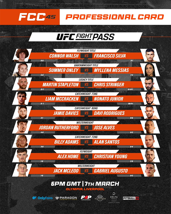  Full Contact Contender 45 - Jones vs. Maciel Official Fight Card