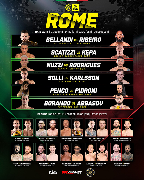  Cage Warriors 195 Rome - Bellandi vs. Ribeiro - Official Fight Card