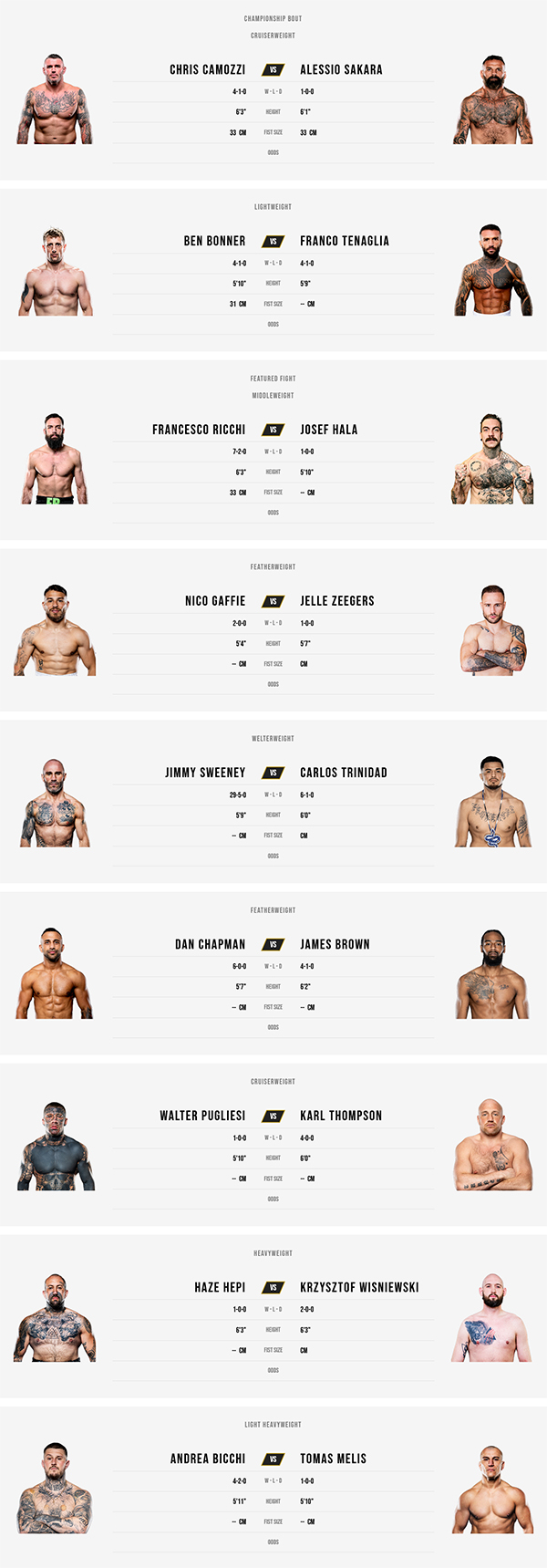  BKFC 83 - Camozzi vs. Sakara Fight Card