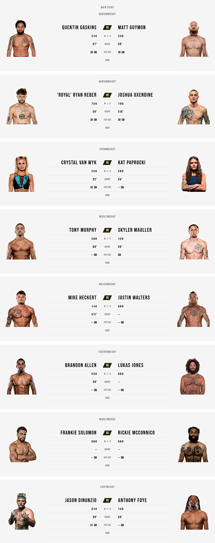  BKFC Fight Night Clearwater - Gaskins vs. Guymon Fight Card