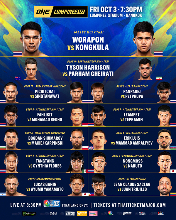  ONE Friday Fights 127 - Worapon vs. Kongkula Official Fight Card
