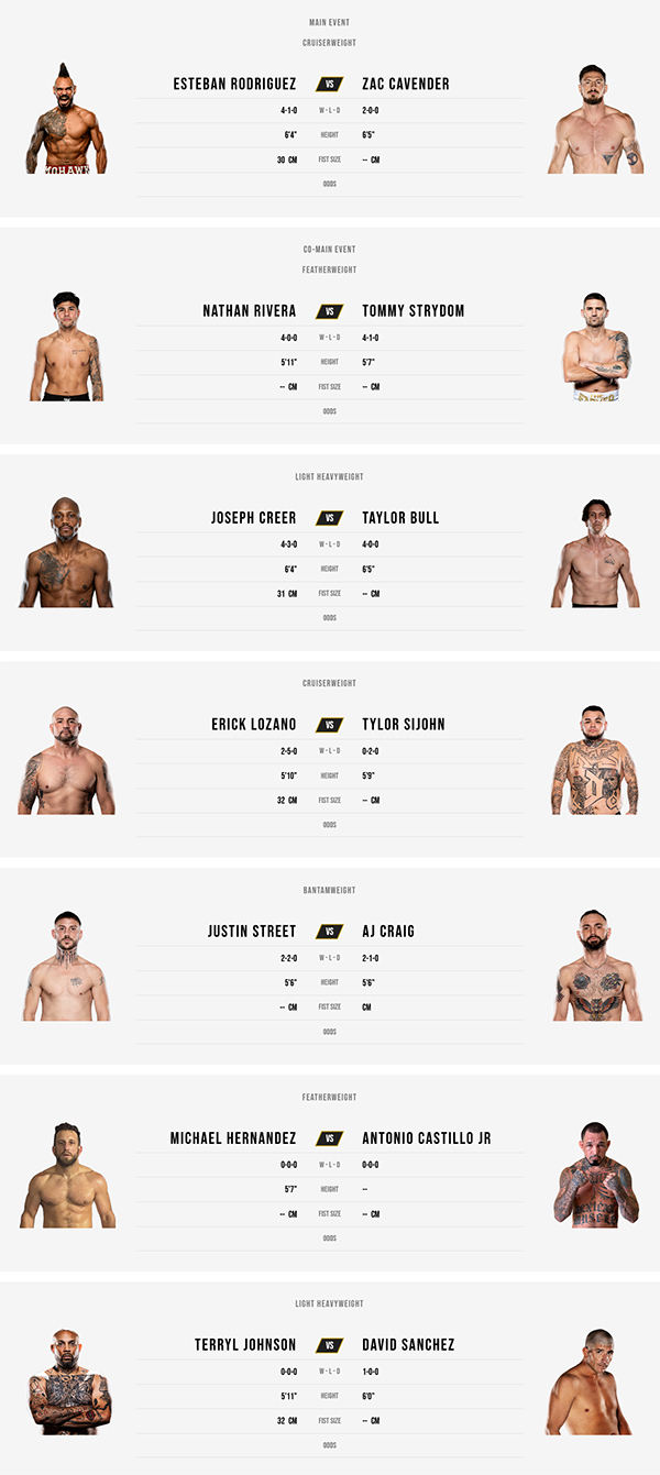 BKFC Fight Night Michigan  Rodriguez vs. Cavender Fight Card  BKFC Fight Night Michigan  Rodriguez vs. Cavender Fight Card