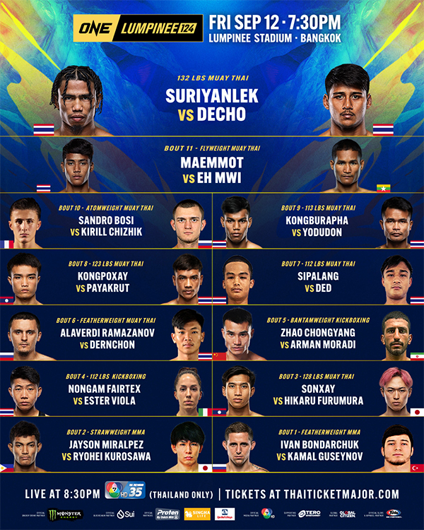  ONE Friday Fights 124 - Suriyanlek vs. Decho Official Fight Card