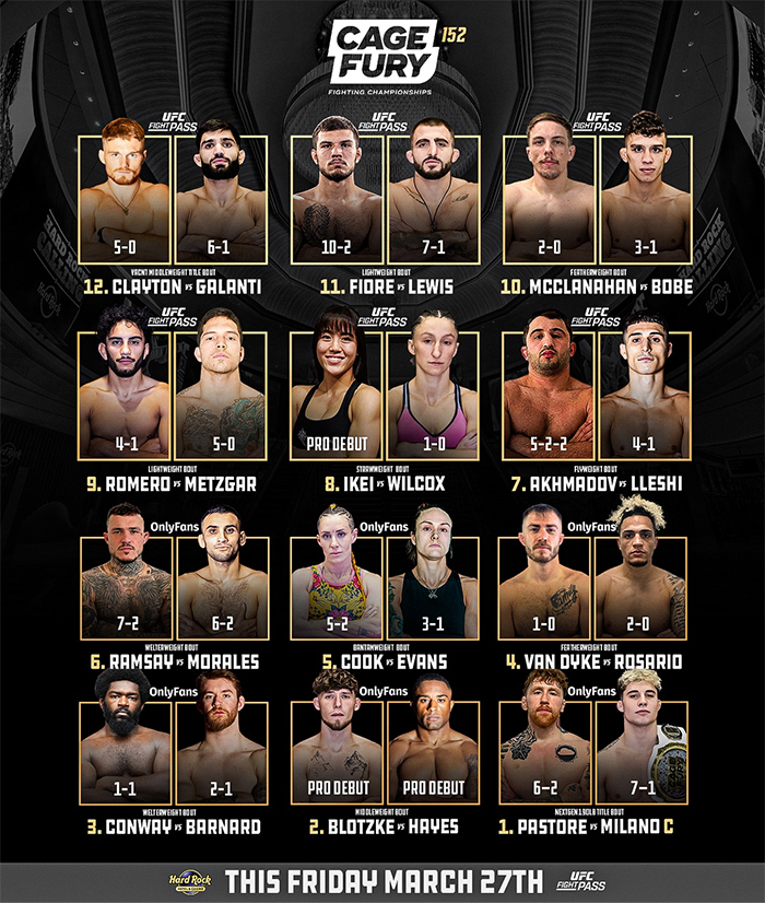  Cage Fury FC 152 - Galanti vs. Clayton Official Fight Card