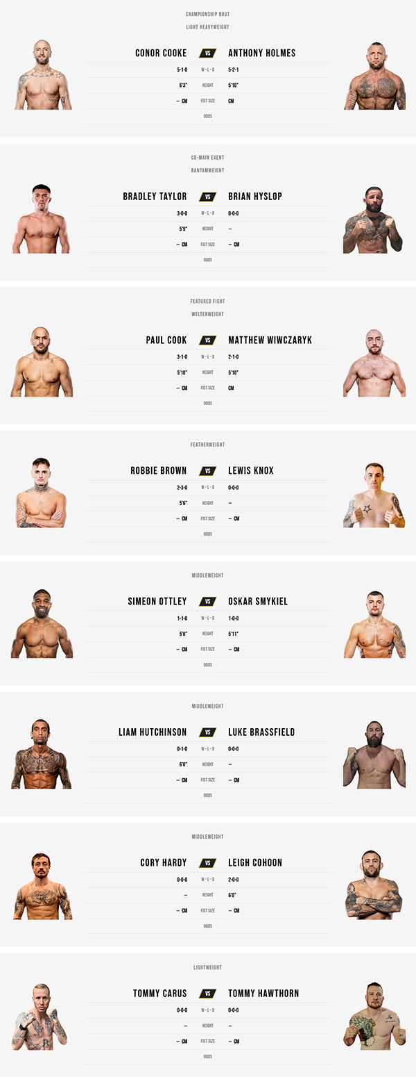 BKFC Fight Night Derby - Cooke vs. Holmes Fight Card BKFC Fight Night Derby - Cooke vs. Holmes Fight Card