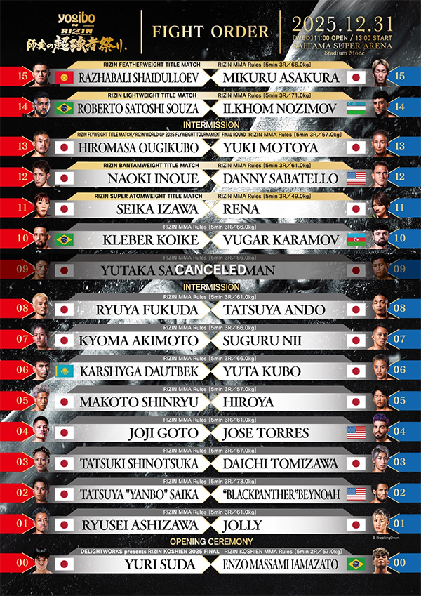  RIZIN Shiwasu no Cho Tsuwamono Matsuri - December Soldier Festival - Shaydullaev vs. Asakura