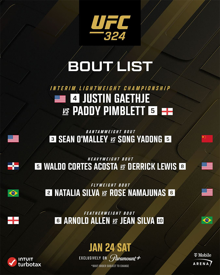  UFC 324 - Gaethje vs. Pimblett Fight Card