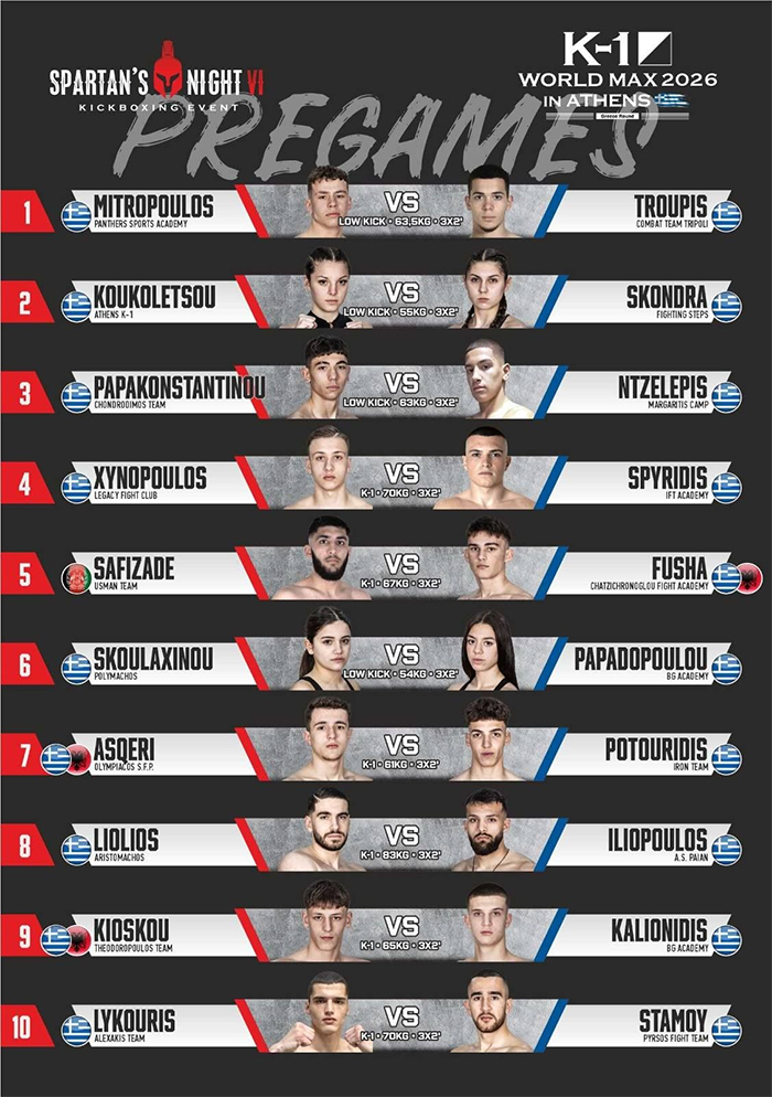  K-1 World MAX 2026 in Athens Official Preliminary Fight Card
