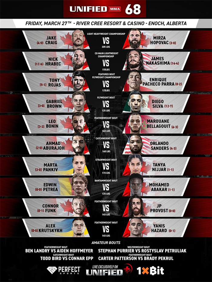  Unified MMA 68 - Craig vs. Hopovac Official Fight Card