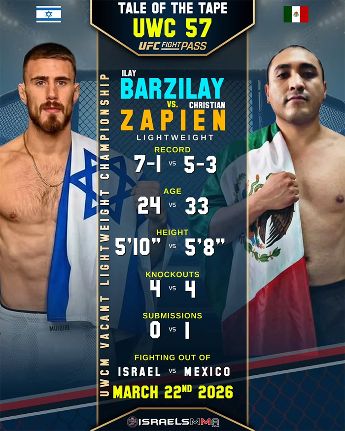  UWC 57 - Barzilay vs. Zapien Tale of the Tape