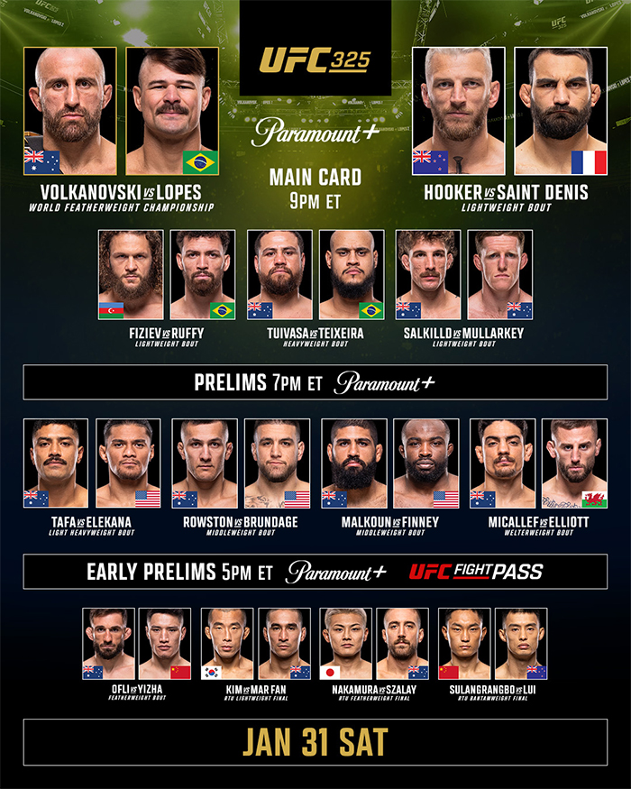  UFC 325 - Volkanovski vs. Lopes 2 Official Fight Card