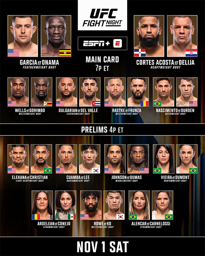  UFC Fight Night 263 - Garcia vs. Onama Official Fight Card
