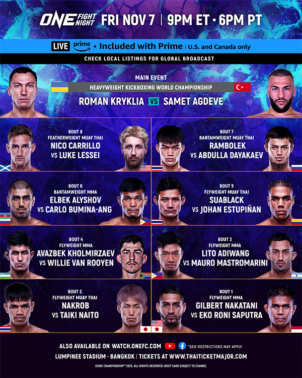 ONE Fight Night 37 Kryklya vs. Agdeve Official Fight Card