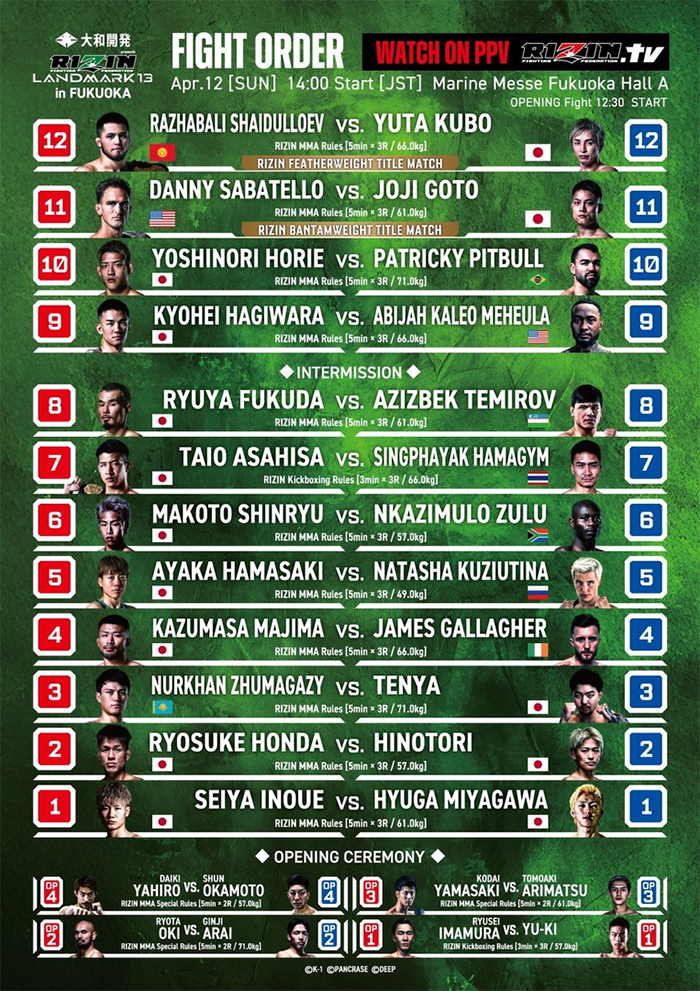  RIZIN LANDMARK 13 - Shaydullaev vs. Kubo Official Fight Card