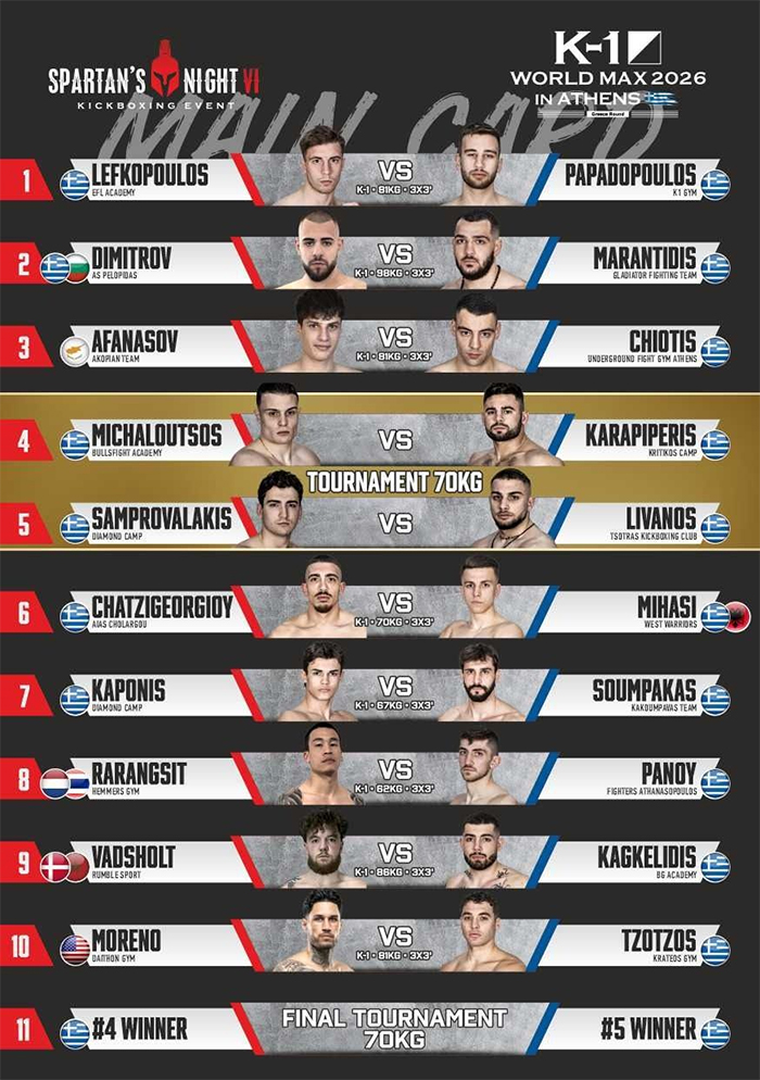  K-1 World MAX 2026 in Athens Official Main Fight Card