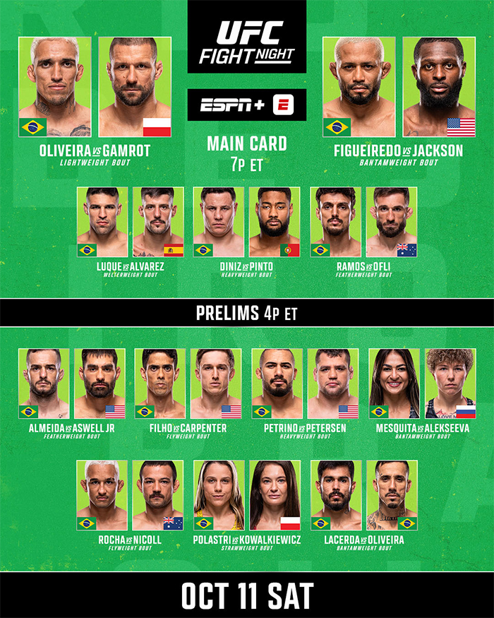  UFC Fight Night 261 - Oliveira vs. Gamrot Official Fight Card