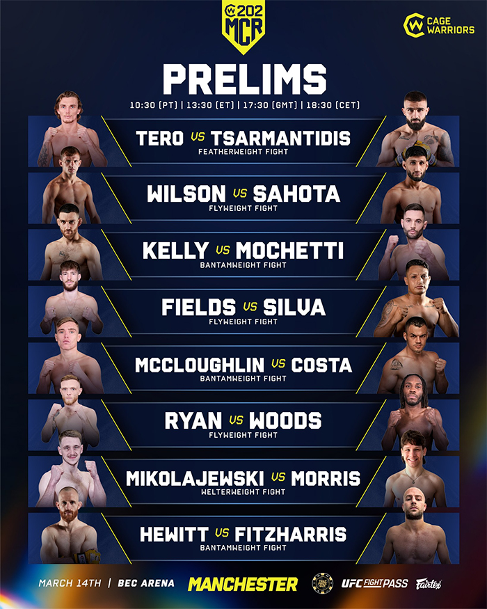  Cage Warriors 202 - Silva vs. Brown - Official Fight Card