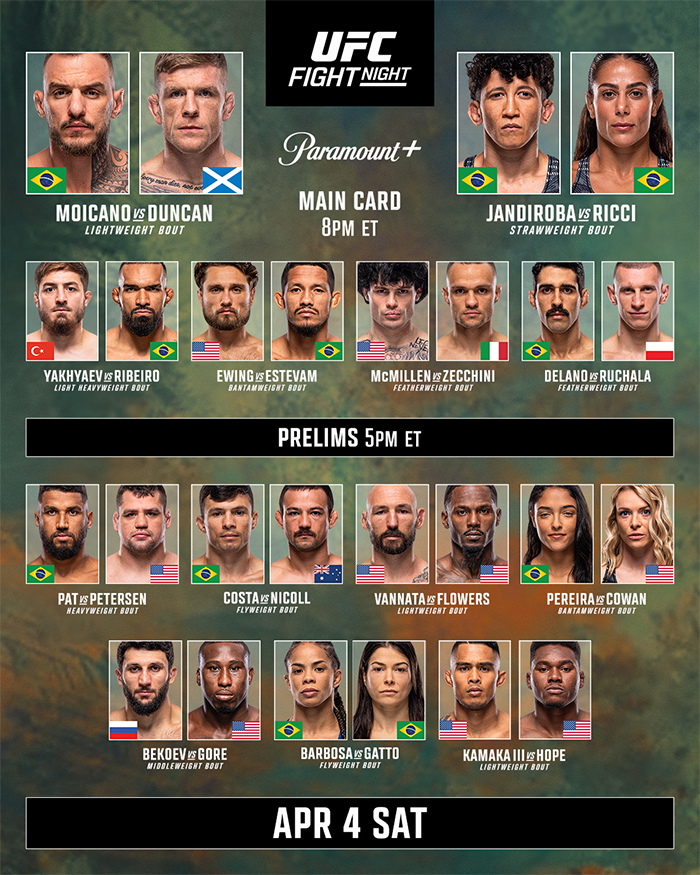  UFC Fight Night 272 - Moicano vs. Duncan Official Fight Card