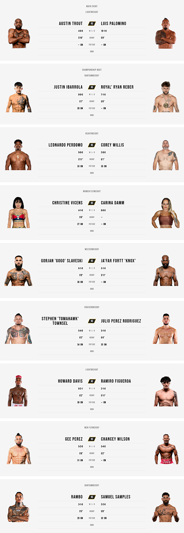  BKFC 85 Hollywood - Trout vs. Palomino 2 Fight Card