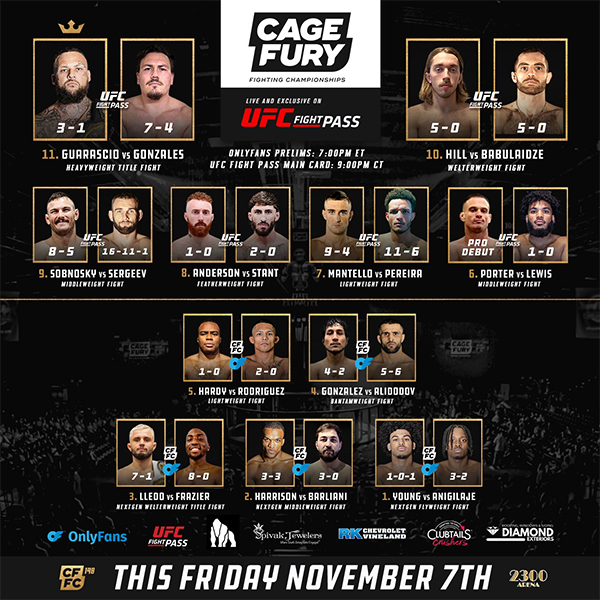  CFFC 148 - Guarascio vs. Gonzales Official Fight Card