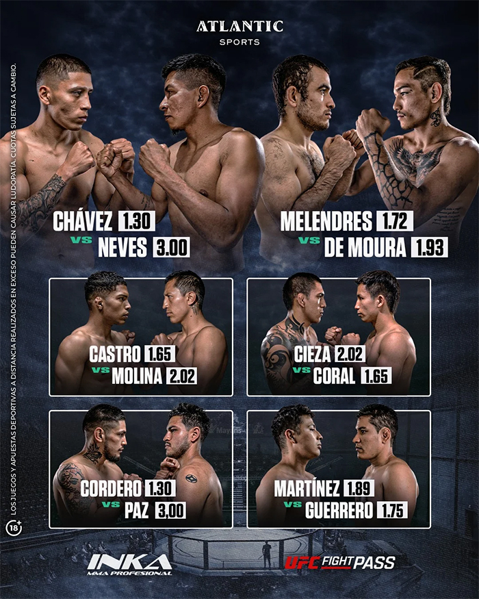  Inka 55 - Night of Prospects - Chavez vs. Neves - Fight Card