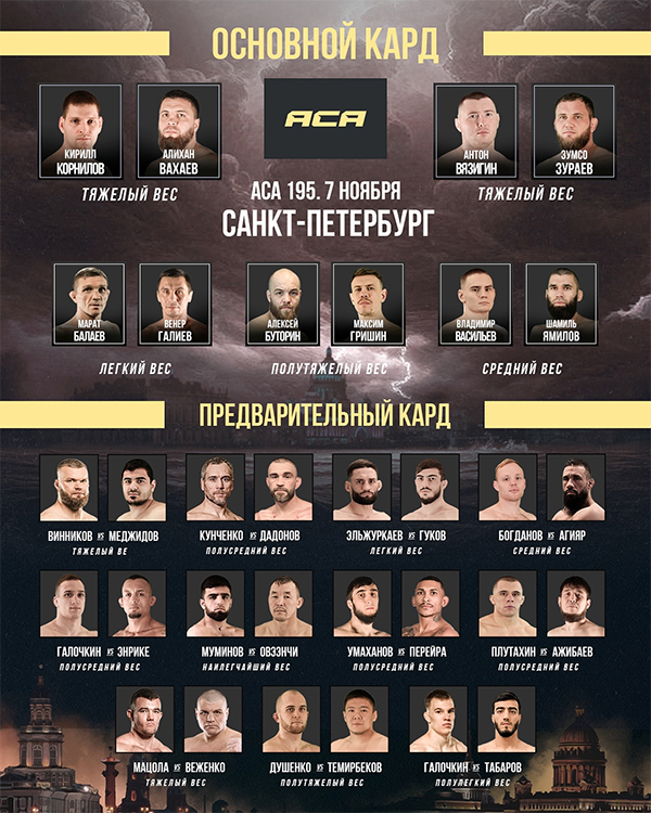  ACA 195 Kornilov vs. Vakhaev Official Fight Card