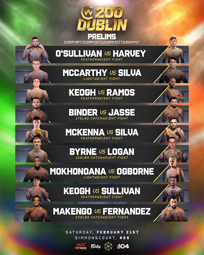  Cage Warriors 200 - Simon vs. Bagley - Official Fight Card