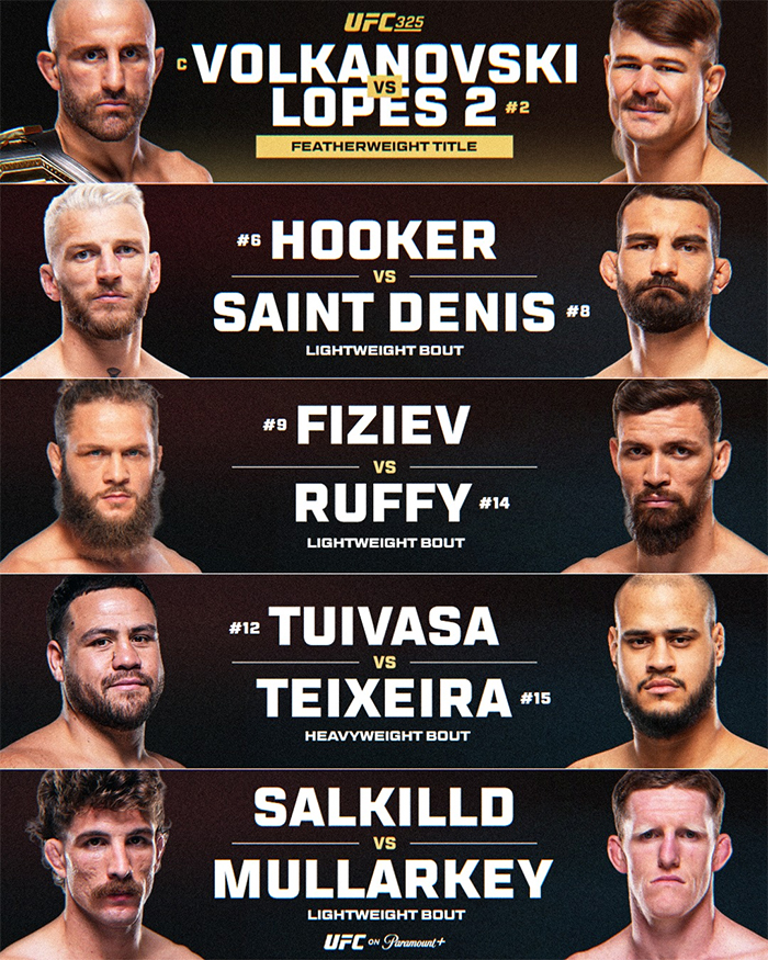  UFC 325 - Volkanovski vs. Lopes 2 Fight Card