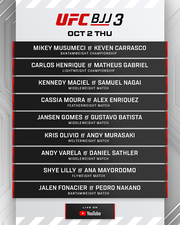  UFC BJJ 3 - Musumeci vs. Carrasco - Official Fight Card