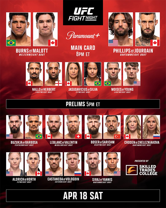  UFC Fight Night 273 - Burns vs. Malott Official Fight Card