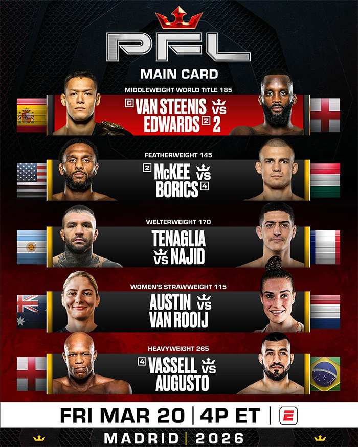  PFL Madrid - Van Steenis vs. Edwards 2 Official Fight Card