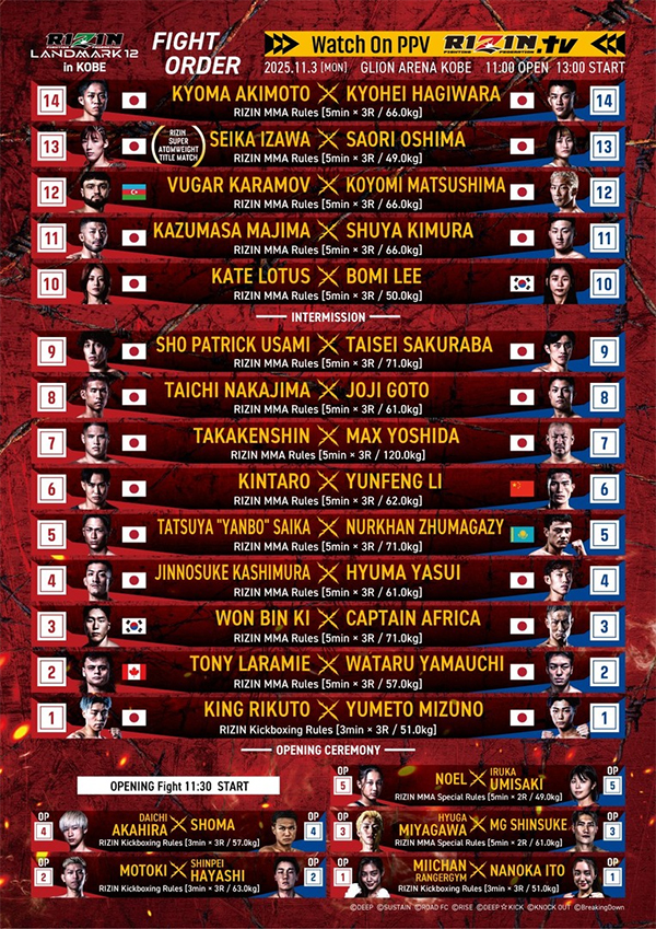  RIZIN LANDMARK 12 - Hagiwara vs. Akimoto Official Fight Card