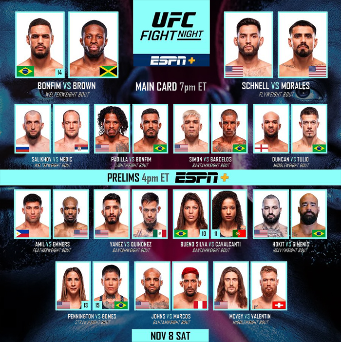  UFC on ESPN 73 Bonfim vs. Brown Fight Card