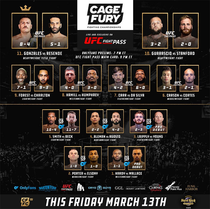  Cage Fury FC 151 - Gonzales vs. Resende Official Fight Card