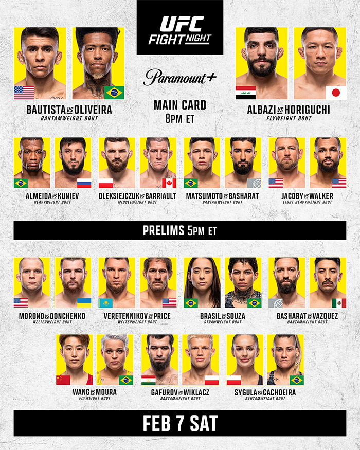  UFC Fight Night 266 - Bautista vs. Oliveira Official Fight Card