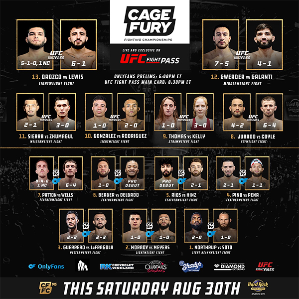  Cage Fury FC 145 Lewis vs. Orozco Fight Card