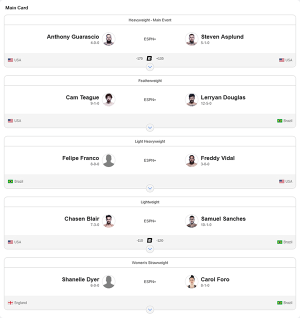  UFC Contender Series 2025 - S09E05 - Guarascio vs. Asplund ESPN Fight Card