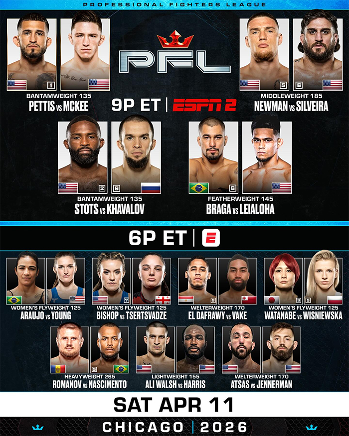 PFL 2026 Chicago - Pettis vs. McKee Official Fight Card PFL 2026 Chicago - Pettis vs. McKee Official Fight Card