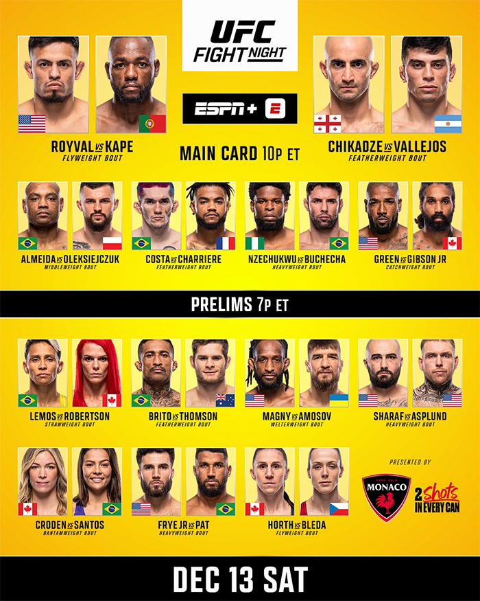  UFC on ESPN 73 - Royval vs. Kape Official Fight Card