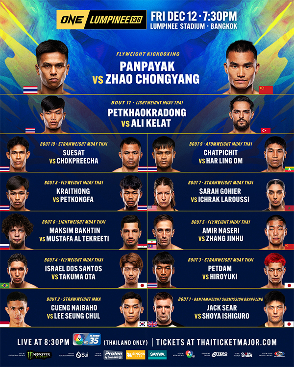  ONE Friday Fights 136 - Panpayak vs. Zhao Official Fight Card
