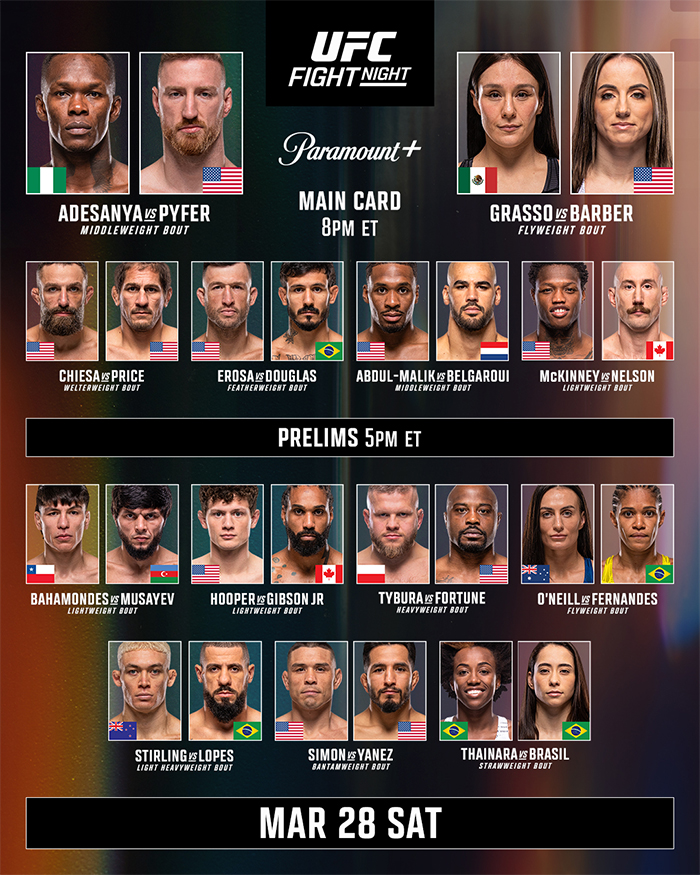  UFC Fight Night 271 - Adesanya vs. Pyfer Official Fight Card