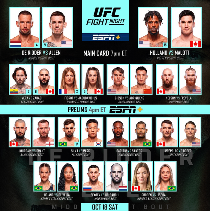  UFC Fight Night 262 - de Ridder vs. Allen Fight Card